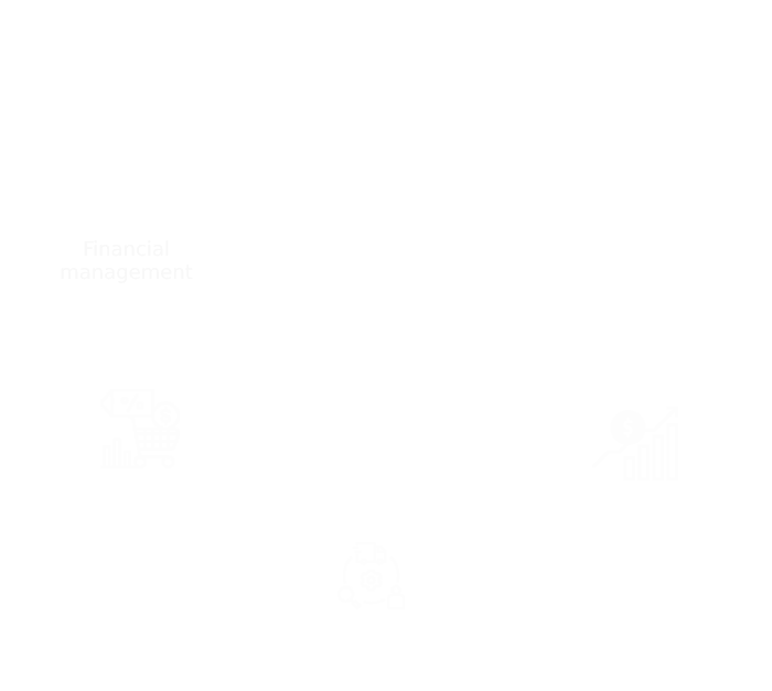 Business Central Funktionen