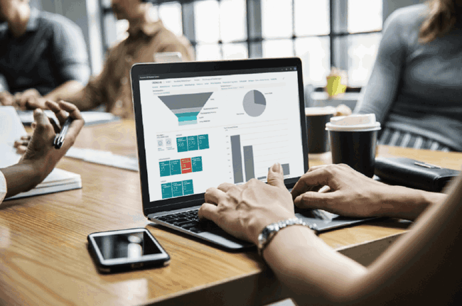Business Central - CRM Dashboard