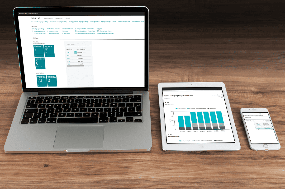 Microsoft Dynamics 365 Business Central